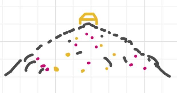 A panel from Running Duos, episode four of the Board Boards object show by Furretwalk/WalkingFurret.